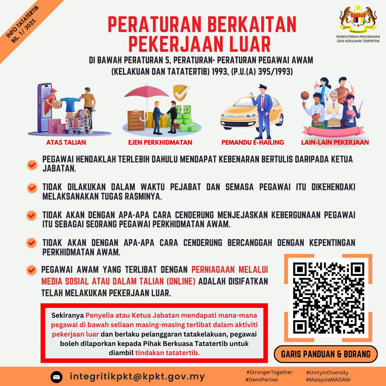 INFO TATATERTIB BIL. 1 2025   PERATURAN BERKAITAN PEKERJAAN LUAR